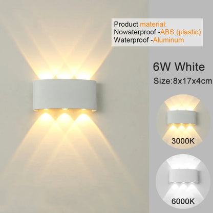 LED Wall Sconces Modern Indoor