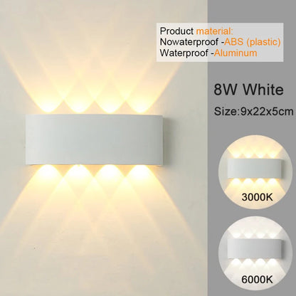 LED Wall Sconces Modern Indoor