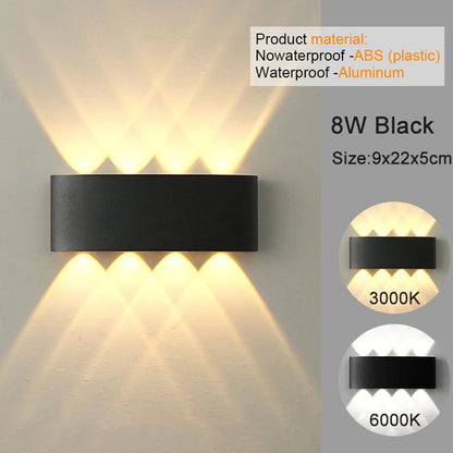 LED Wall Sconces Modern Indoor