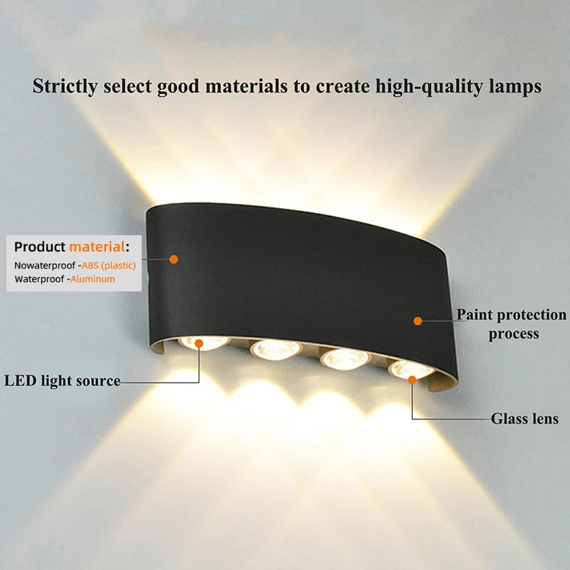 LED Wall Sconces Modern Indoor