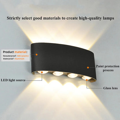 LED Wall Sconces Modern Indoor