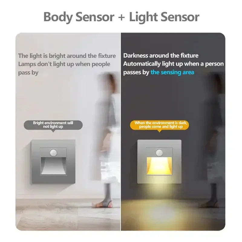 PIR Motion Detector Light Sensor led lights